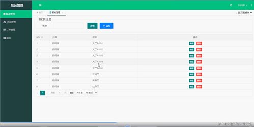 計算機畢業設計基于ssm連鎖餐飲中心管理系統程序網站選題送開題報告安裝運行配套文檔相關修改資料springboot安卓java程序jsp成品項目定制開發之家